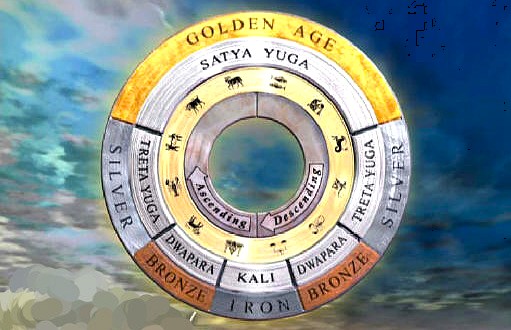 Yugas of India Yugas of India