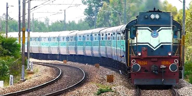 Indian Railways Indian Railways