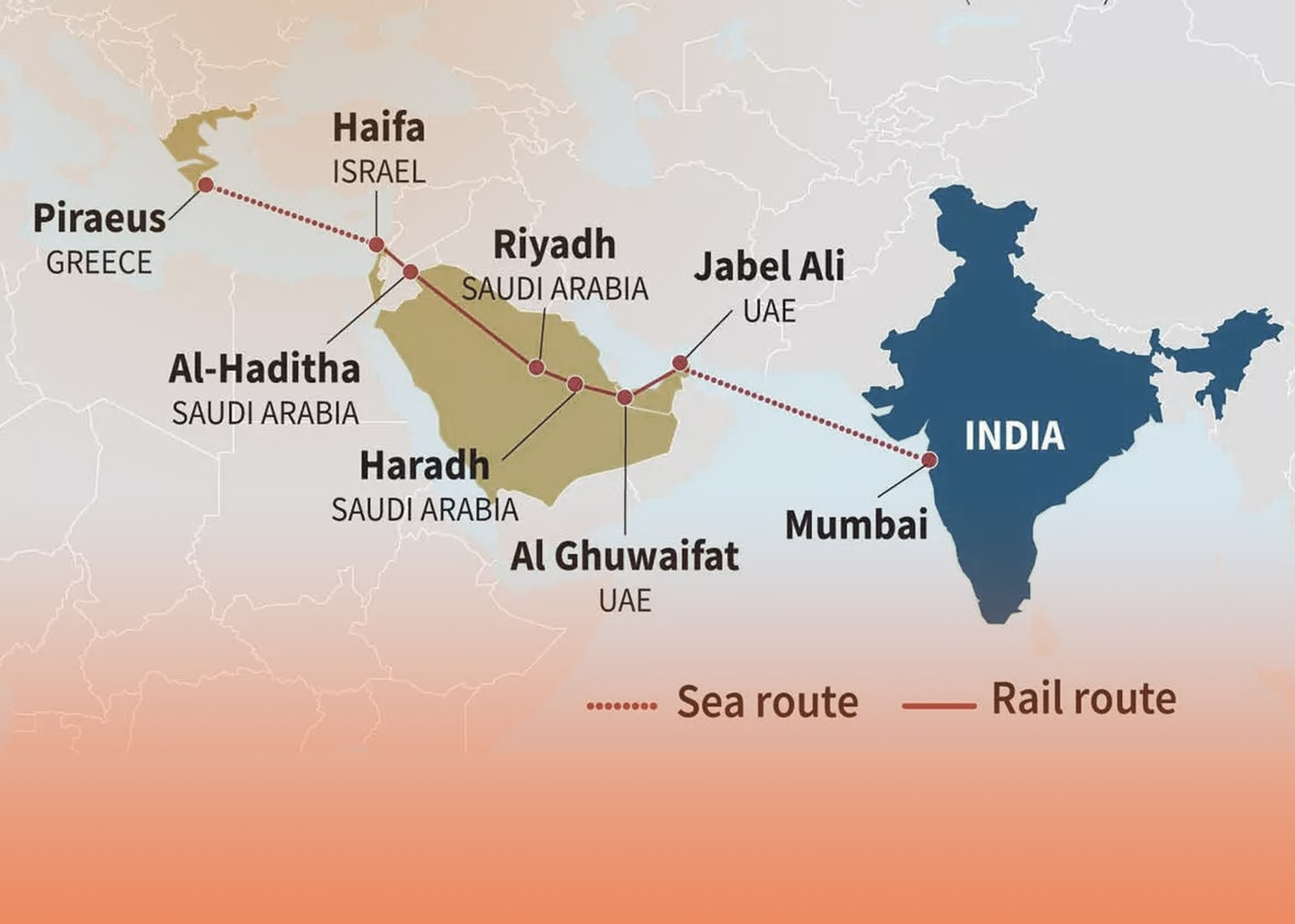 Spice route India Spice route India